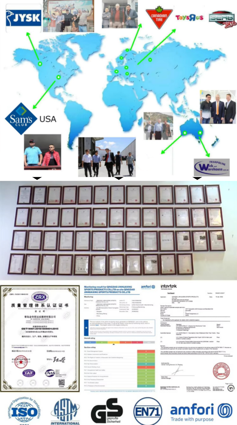 Global Partners & Factory Certifications Professional sales manager for trampoline OEM wholesale business